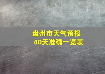 盘州市天气预报40天准确一览表