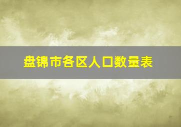 盘锦市各区人口数量表