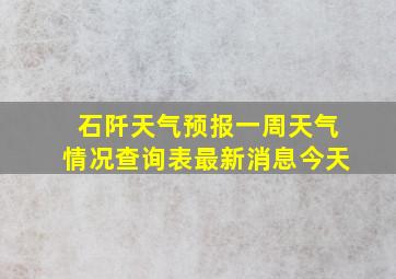 石阡天气预报一周天气情况查询表最新消息今天