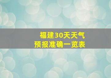 福建30天天气预报准确一览表