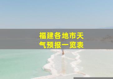 福建各地市天气预报一览表