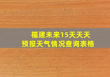 福建未来15天天天预报天气情况查询表格