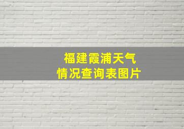 福建霞浦天气情况查询表图片