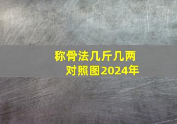 称骨法几斤几两对照图2024年