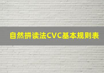 自然拼读法CVC基本规则表