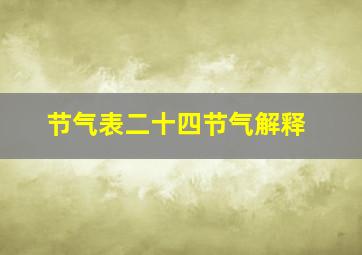 节气表二十四节气解释