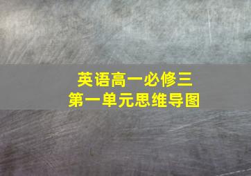 英语高一必修三第一单元思维导图