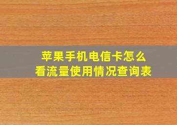 苹果手机电信卡怎么看流量使用情况查询表