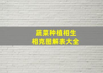 蔬菜种植相生相克图解表大全