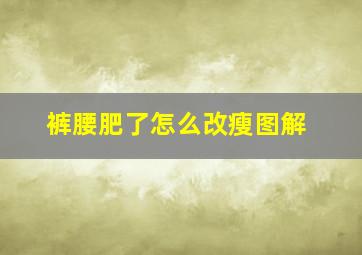 裤腰肥了怎么改瘦图解