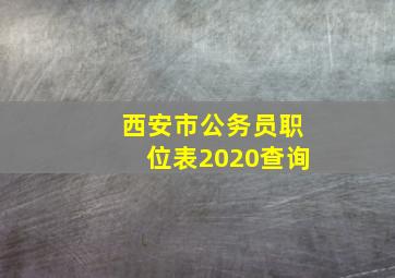 西安市公务员职位表2020查询