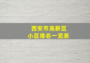 西安市高新区小区排名一览表