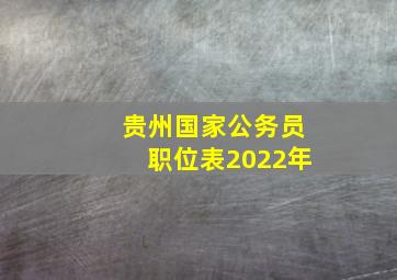 贵州国家公务员职位表2022年