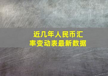 近几年人民币汇率变动表最新数据