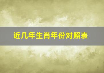 近几年生肖年份对照表