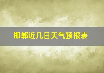 邯郸近几日天气预报表