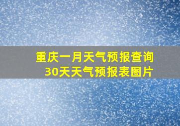 重庆一月天气预报查询30天天气预报表图片