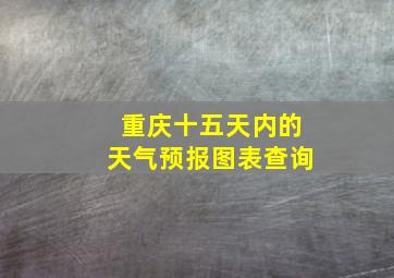 重庆十五天内的天气预报图表查询