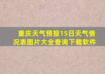 重庆天气预报15日天气情况表图片大全查询下载软件