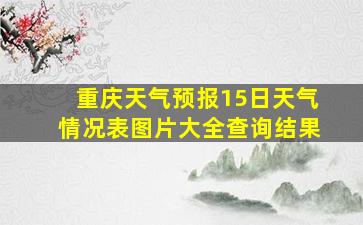 重庆天气预报15日天气情况表图片大全查询结果