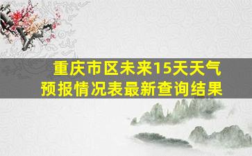 重庆市区未来15天天气预报情况表最新查询结果