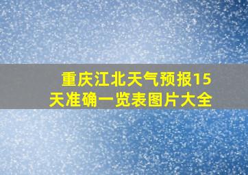 重庆江北天气预报15天准确一览表图片大全