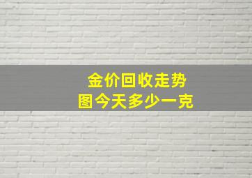 金价回收走势图今天多少一克