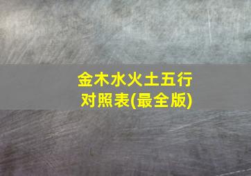 金木水火土五行对照表(最全版)