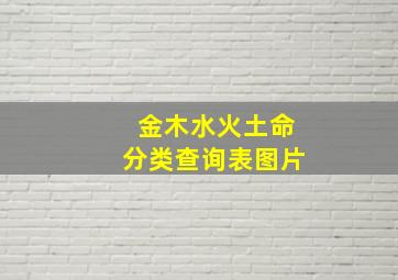 金木水火土命分类查询表图片