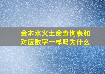 金木水火土命查询表和对应数字一样吗为什么