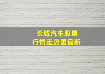 长城汽车股票行情走势图最新