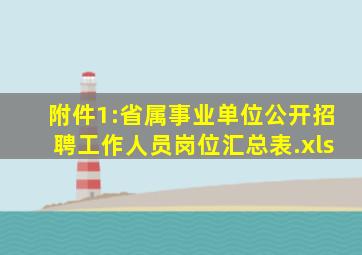 附件1:省属事业单位公开招聘工作人员岗位汇总表.xls