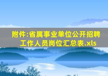 附件:省属事业单位公开招聘工作人员岗位汇总表.xls