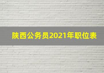 陕西公务员2021年职位表