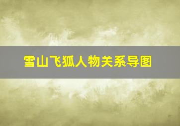 雪山飞狐人物关系导图