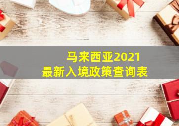 马来西亚2021最新入境政策查询表