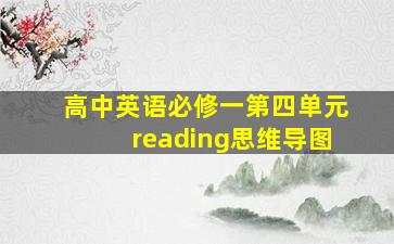 高中英语必修一第四单元reading思维导图