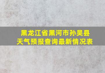 黑龙江省黑河市孙吴县天气预报查询最新情况表