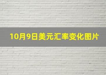 10月9日美元汇率变化图片