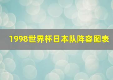 1998世界杯日本队阵容图表