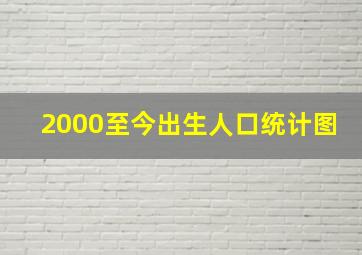 2000至今出生人口统计图