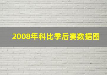 2008年科比季后赛数据图