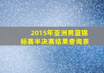 2015年亚洲男篮锦标赛半决赛结果查询表