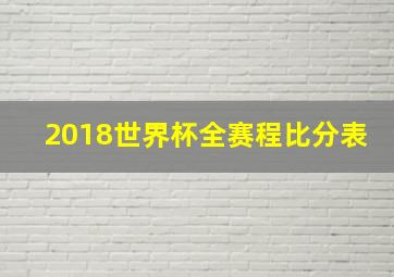 2018世界杯全赛程比分表