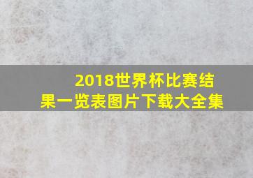 2018世界杯比赛结果一览表图片下载大全集