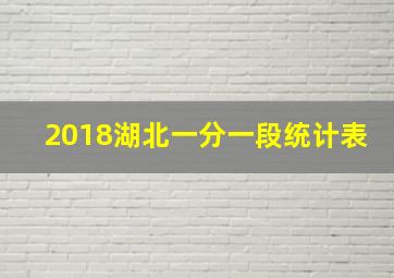 2018湖北一分一段统计表