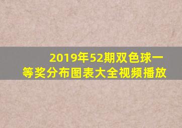 2019年52期双色球一等奖分布图表大全视频播放