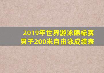 2019年世界游泳锦标赛男子200米自由泳成绩表