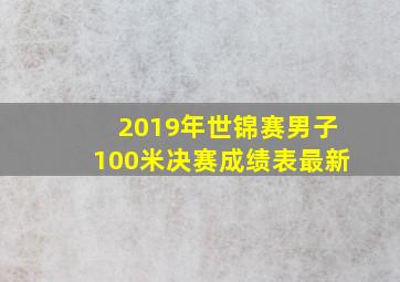 2019年世锦赛男子100米决赛成绩表最新