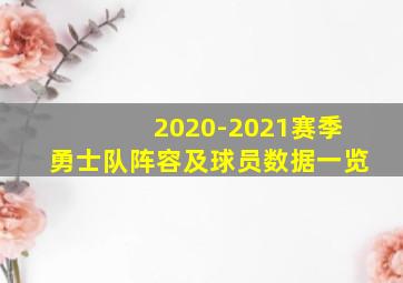 2020-2021赛季勇士队阵容及球员数据一览